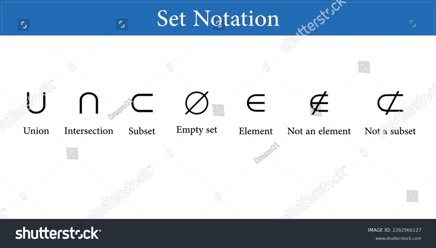 Set notation symbols. Union, intersection, - Royalty Free Stock Vector ...