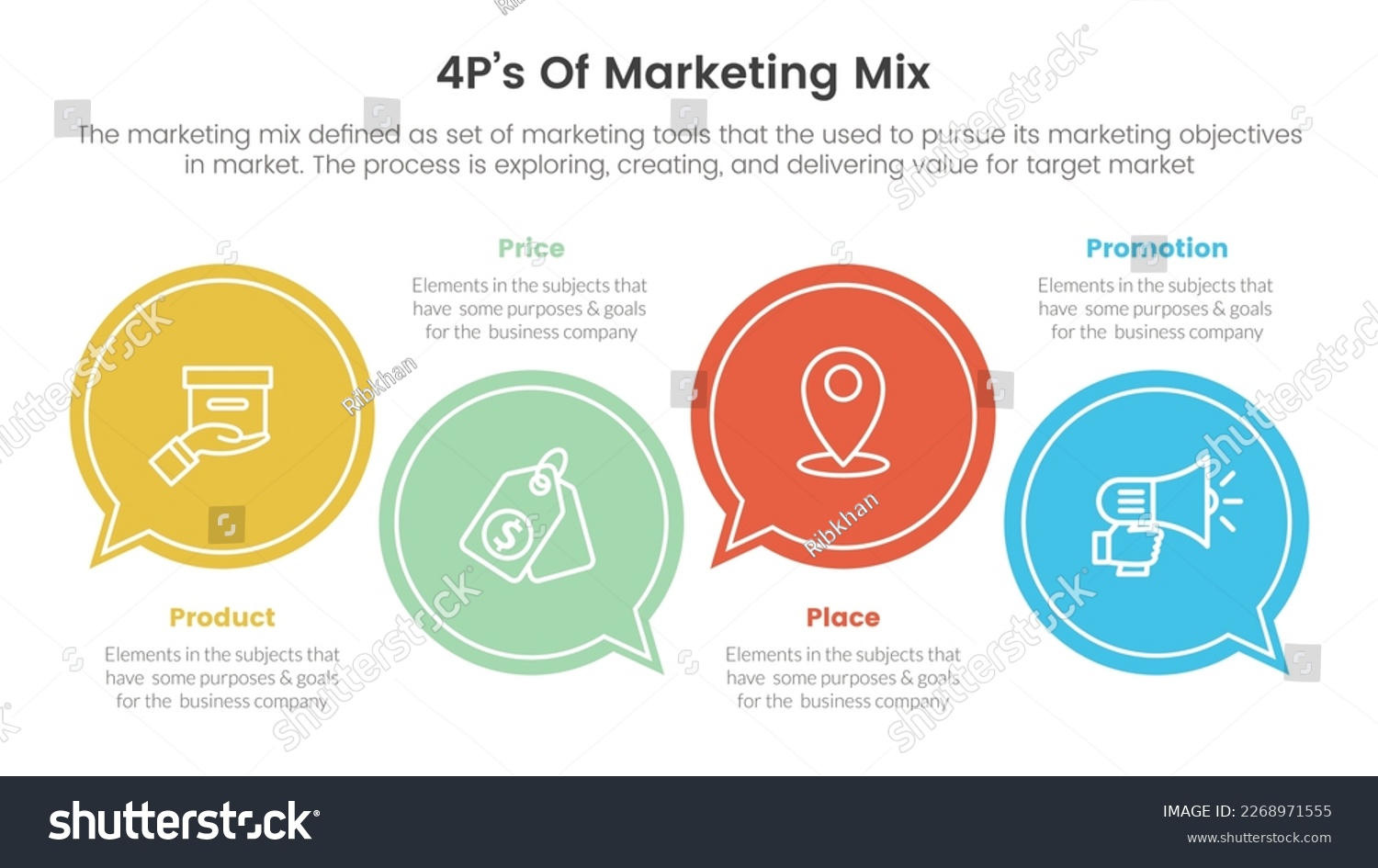 Marketing Mix 4ps Strategy Infographic With Big - Royalty Free Stock 