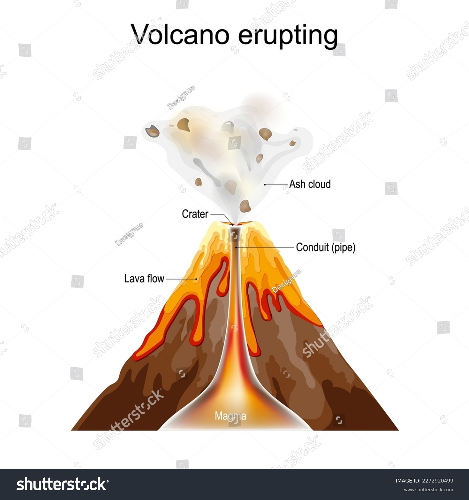 Volcano Eruption Cross Section Of Volcano With Royalty Free Stock