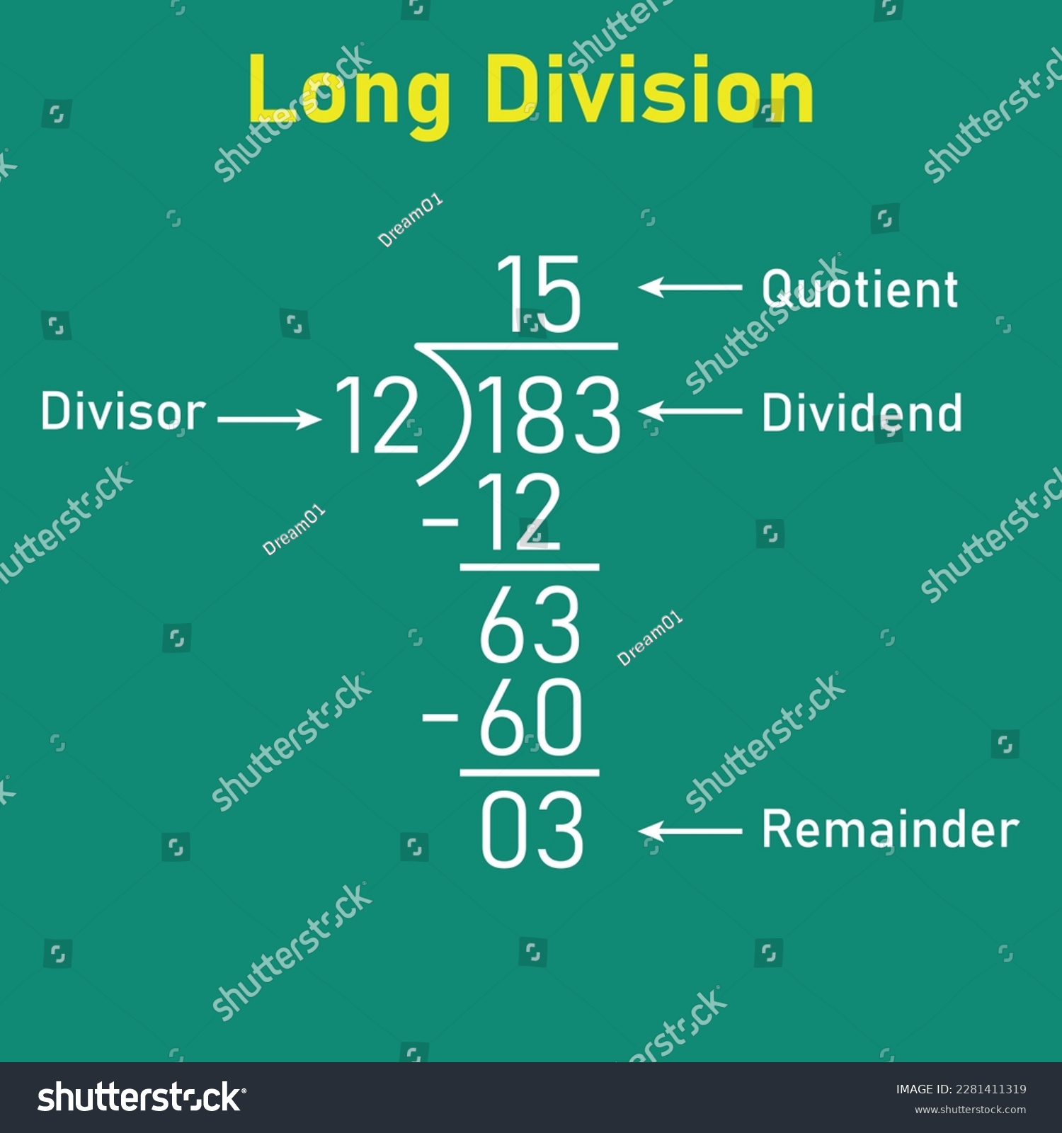 Long division steps. Parts of division. - Royalty Free Stock Vector ...