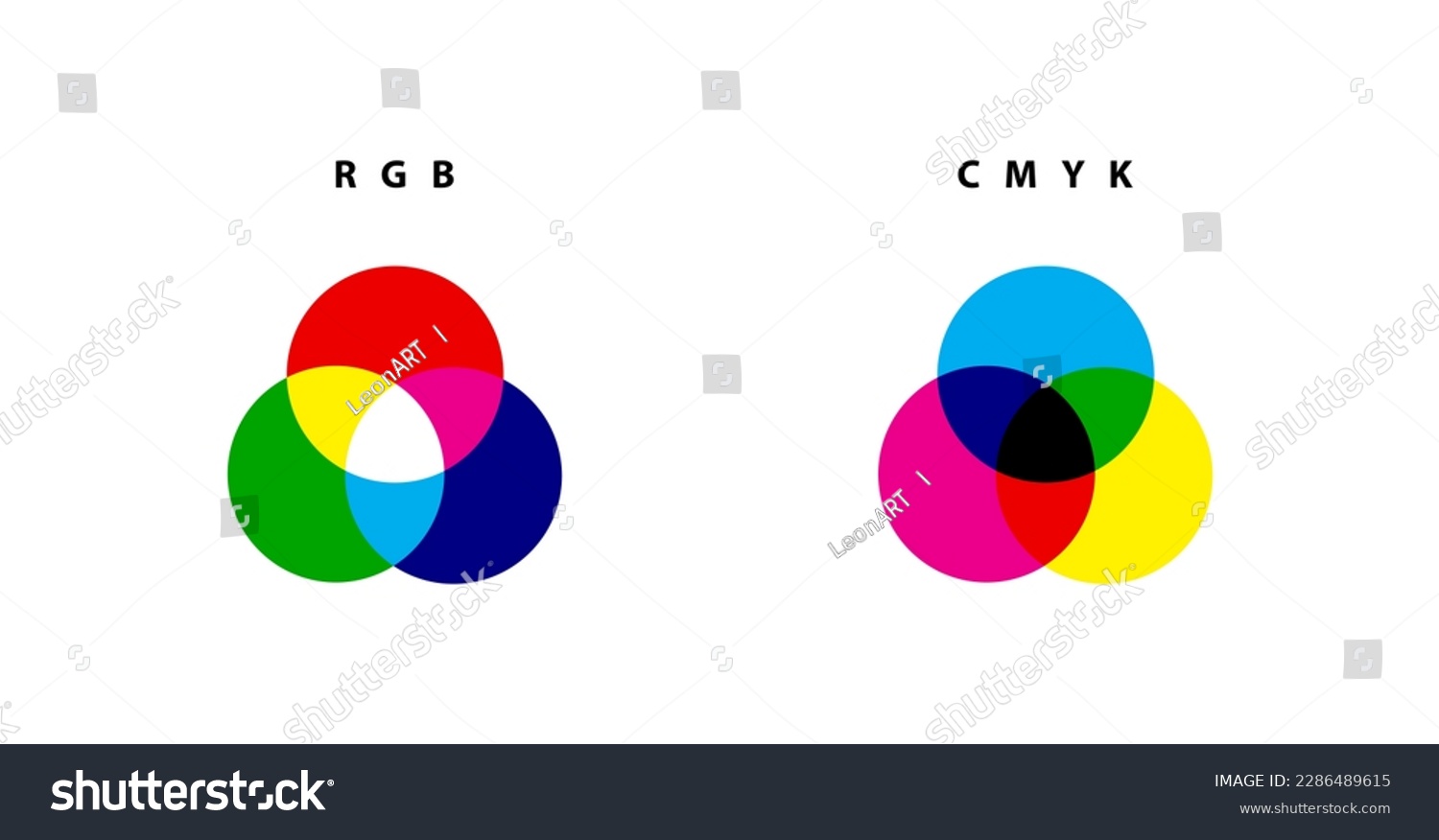 RGB and CMYK color diagram mix. Color theory, - Royalty Free Stock ...