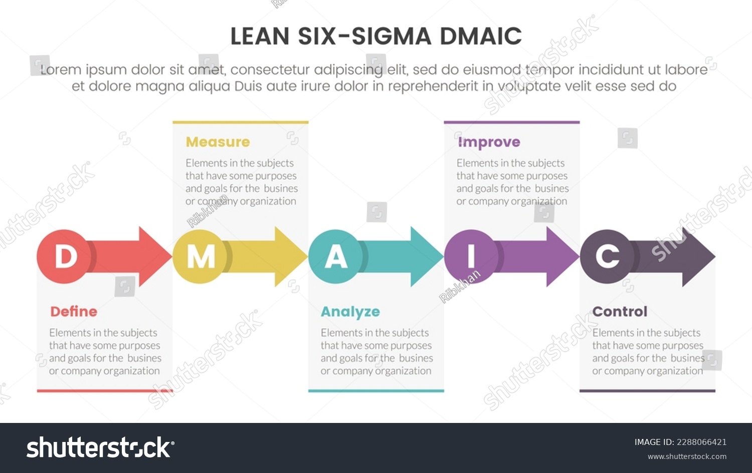 Dmaic Lss Lean Six Sigma Infographic 5 Point Royalty Free Stock Vector 2288066421