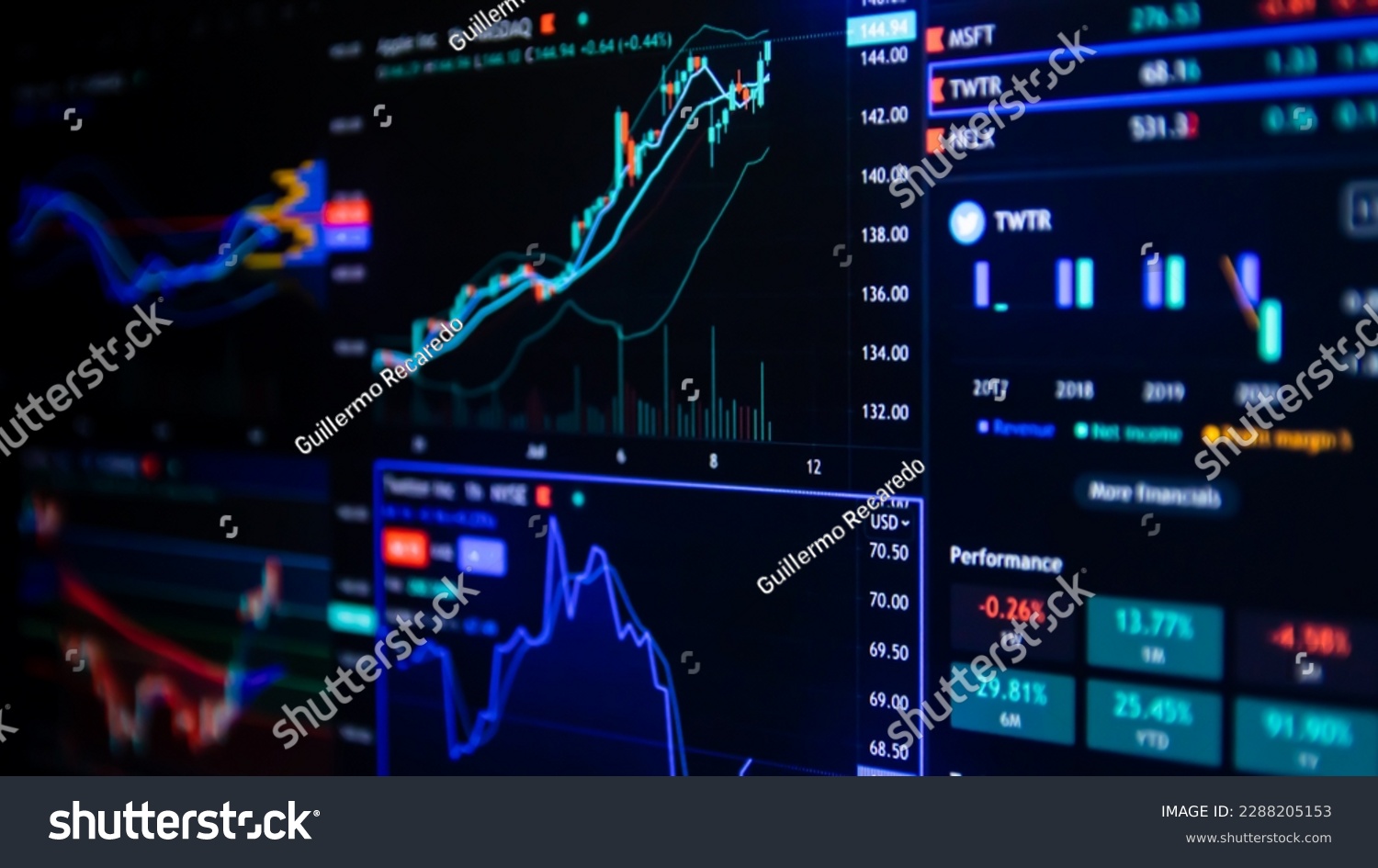 Stock market data on monitor. Business financial graph on monitor screen. Stock market data on monitor. Business financial graph on monitor. #2288205153
