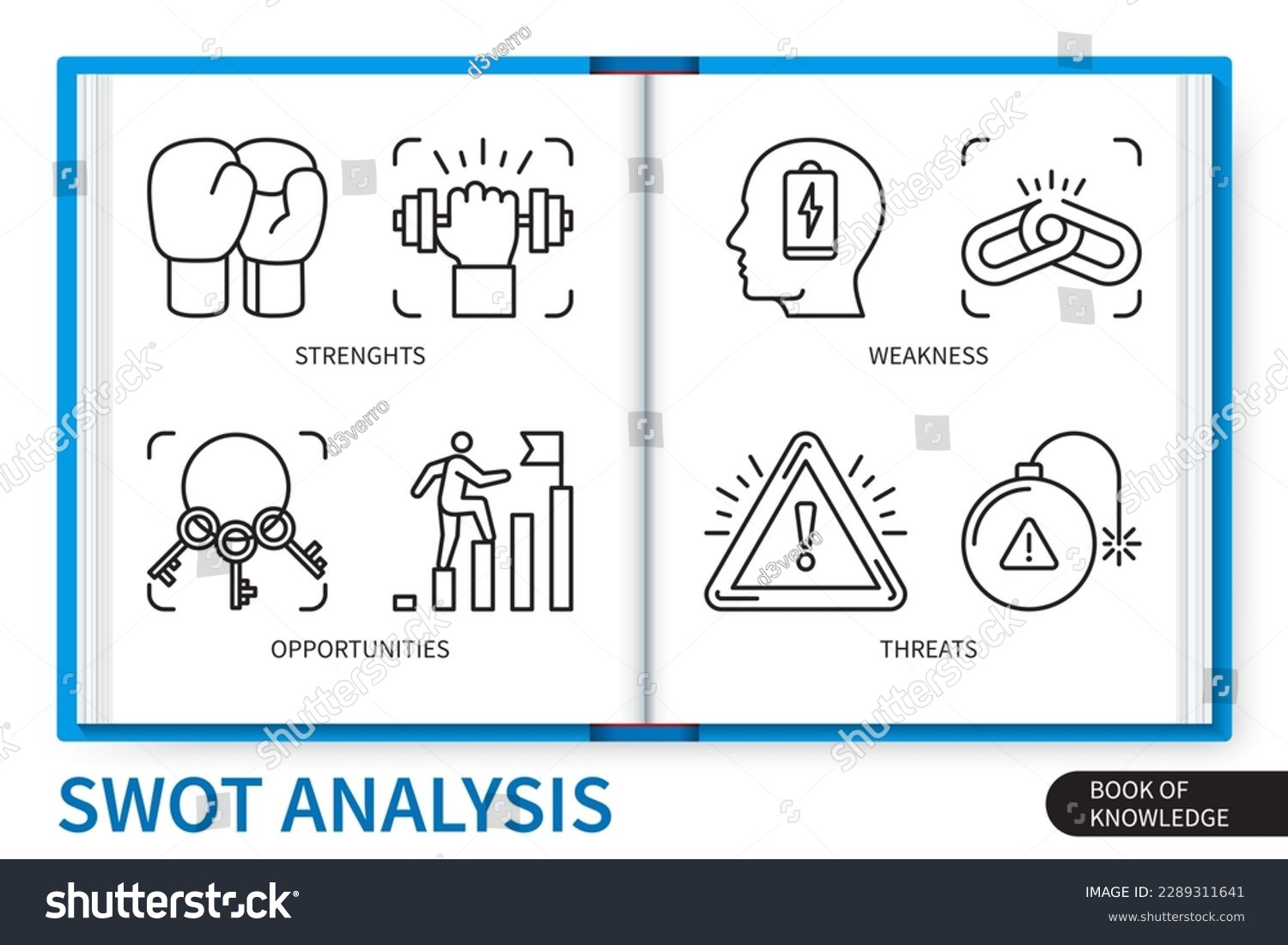 Swot analysis infographics elements set. - Royalty Free Stock Vector ...