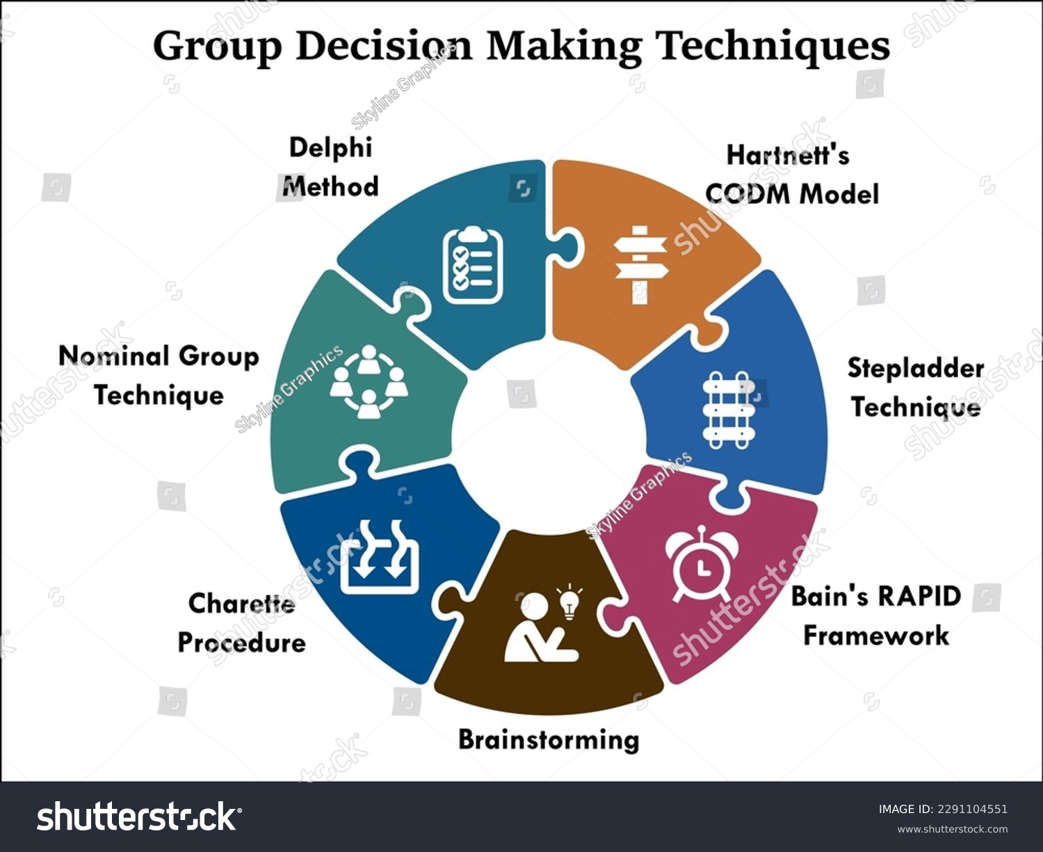 Group Decision Making techniques - Harlett's - Royalty Free Stock ...