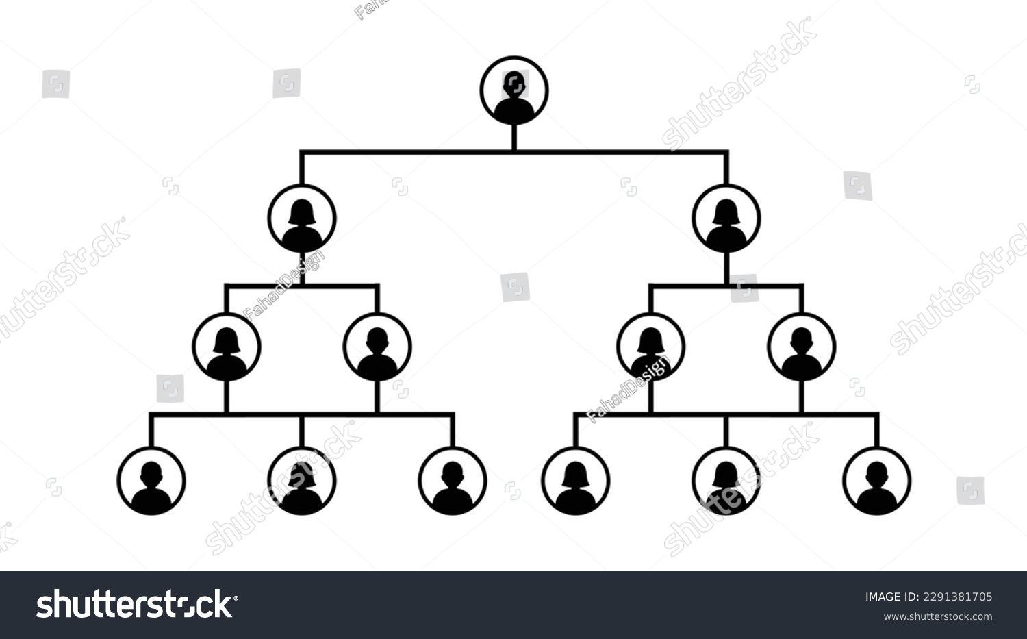 Family tree: a tree chart representing family relationship #2291381705
