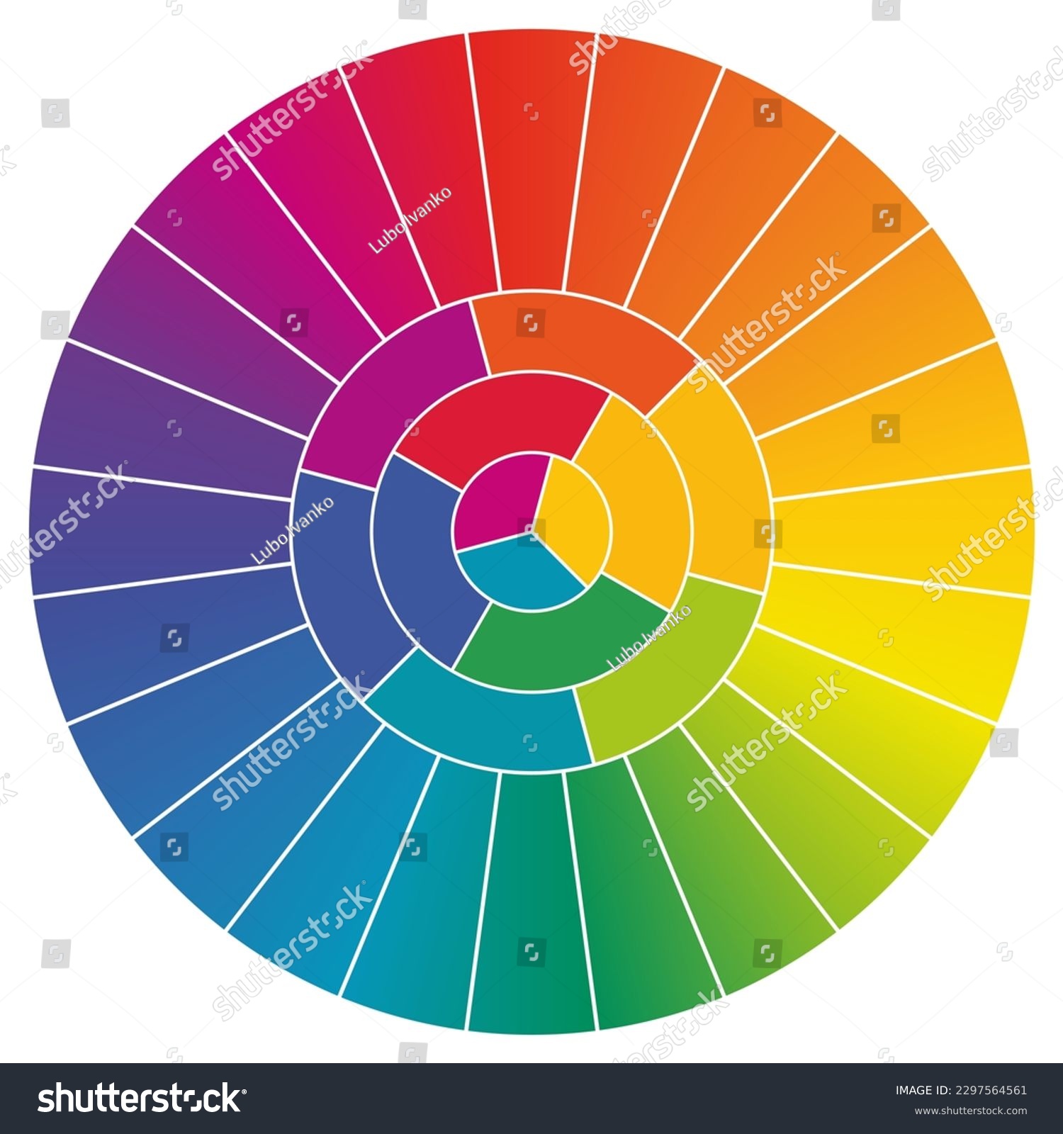Munsell perceptive color wheel at same chroma - circle divided into different hue, version with 24, 6, 4 and 3 segments #2297564561