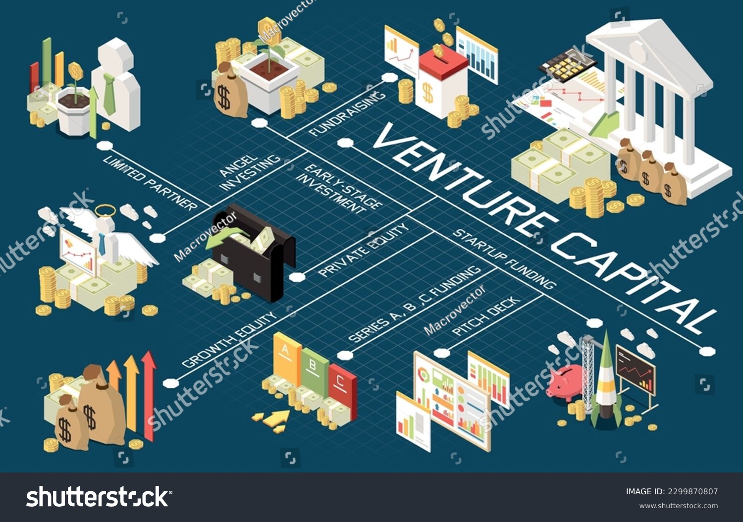 Venture capital isometric flowchart composition - Royalty Free Stock ...