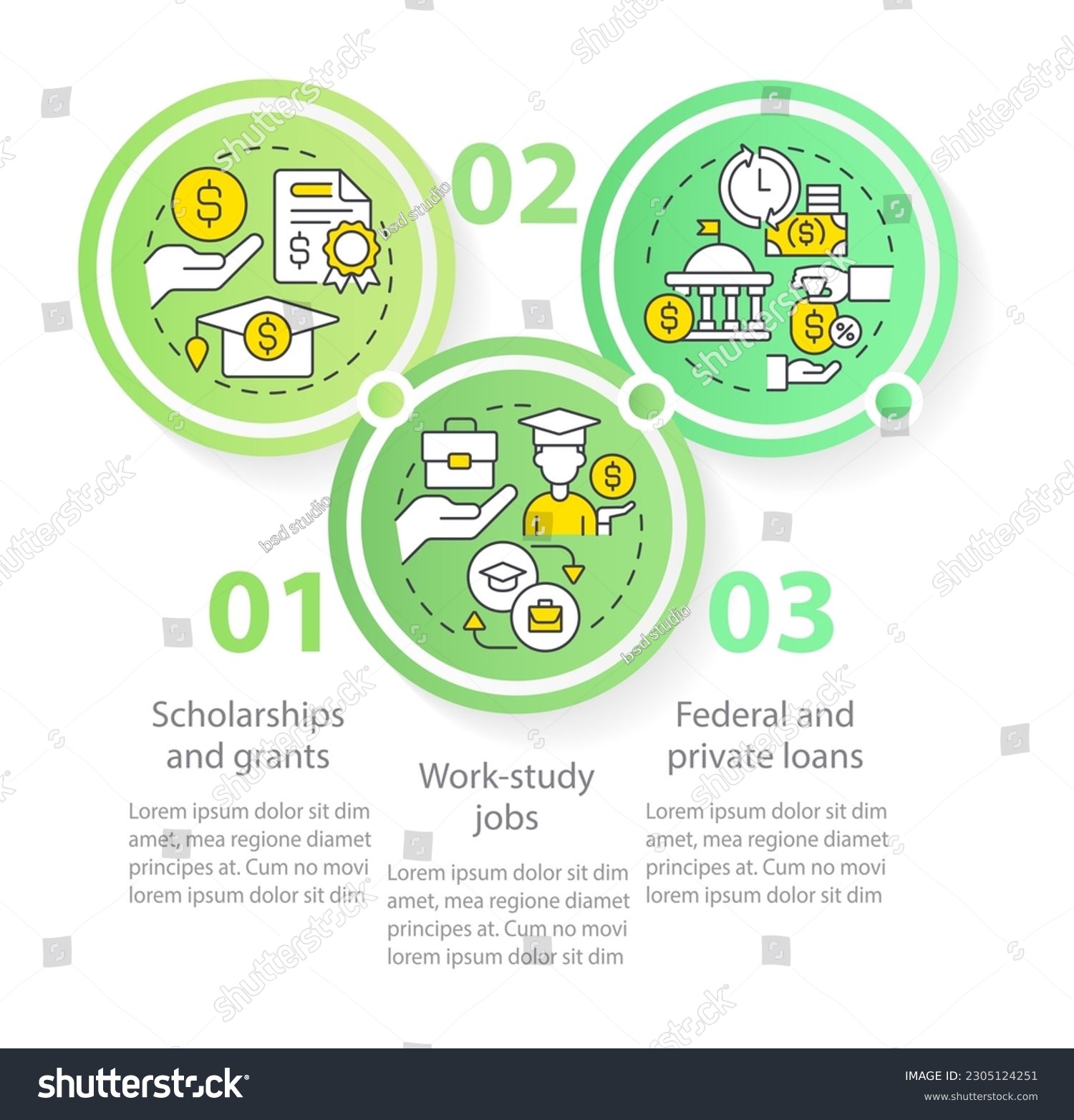 Financial aid circle infographic template. - Royalty Free Stock Vector ...