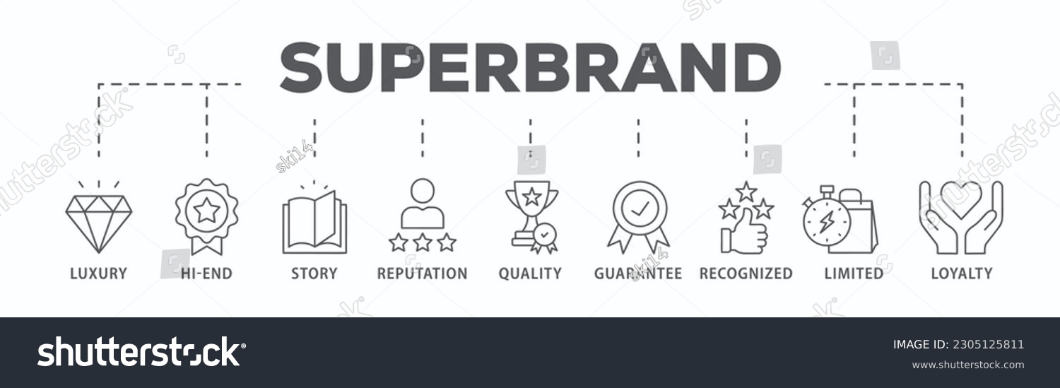 Superbrand banner web icon vector illustration concept with icon of luxury, hi-end, story, reputation, quality, guarantee, recognized, limited and loyalty
 #2305125811
