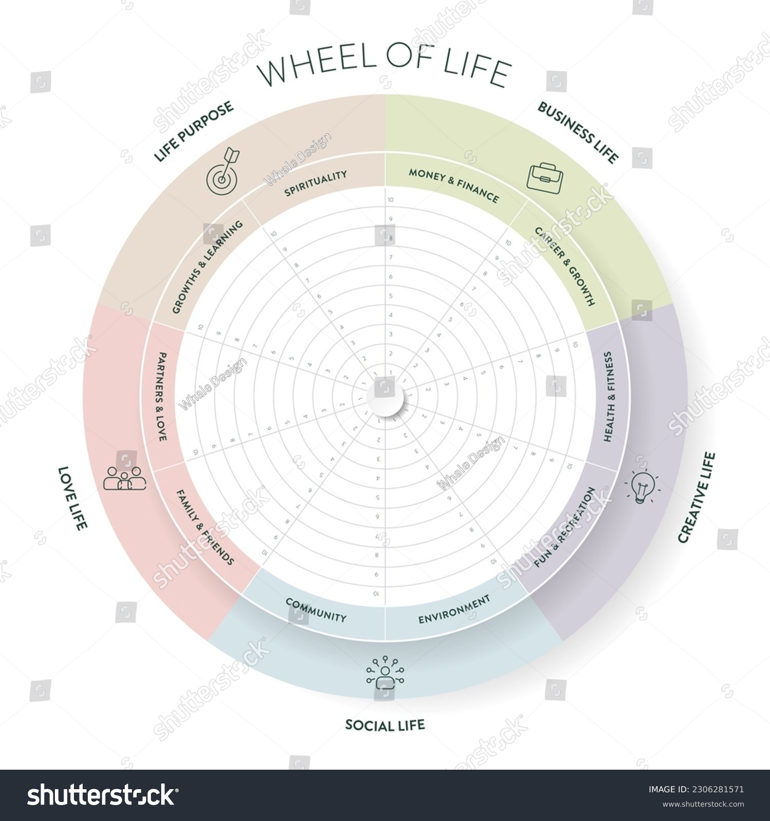 Wheel of life analysis diagram infographic with - Royalty Free Stock ...