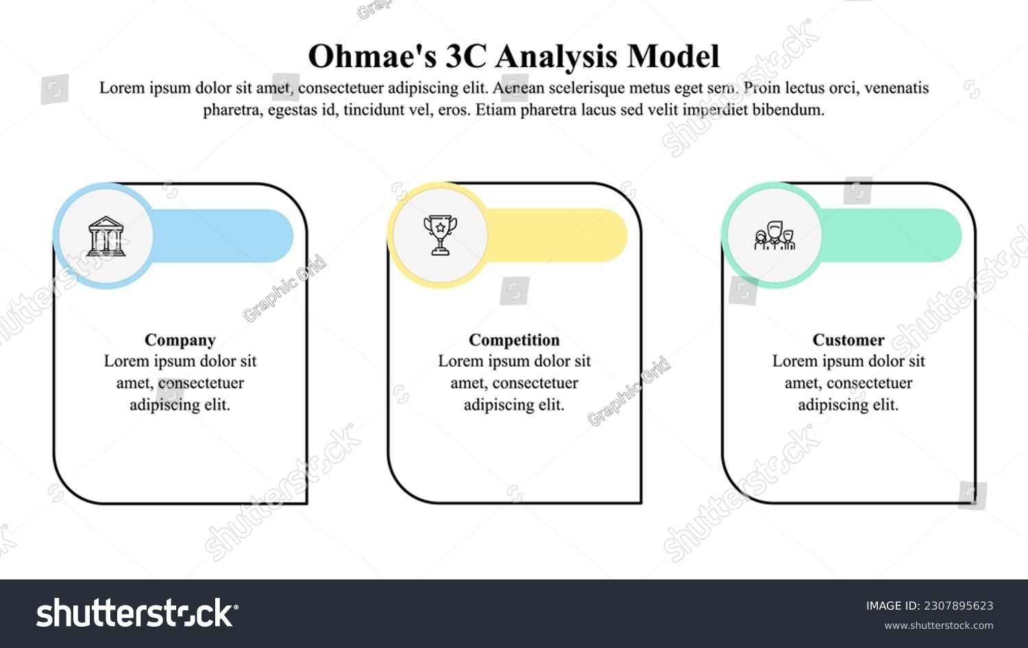 Infographic Presentation Template Of Ohmaes 3c Royalty Free Stock Vector 2307895623 6139
