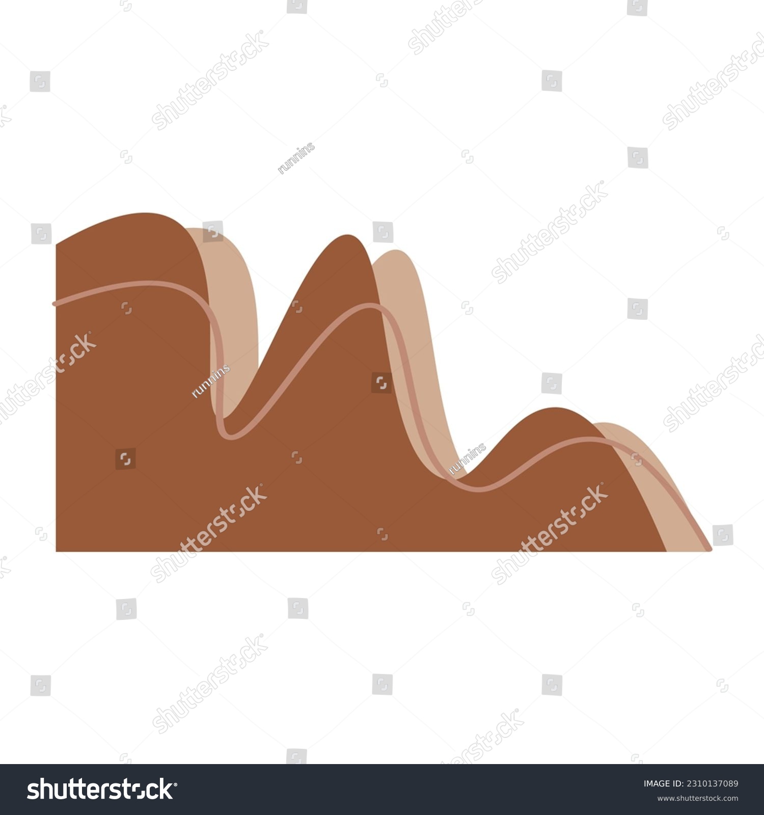 Aesthetic Wave Border Vector Illustration Royalty Free Stock Vector