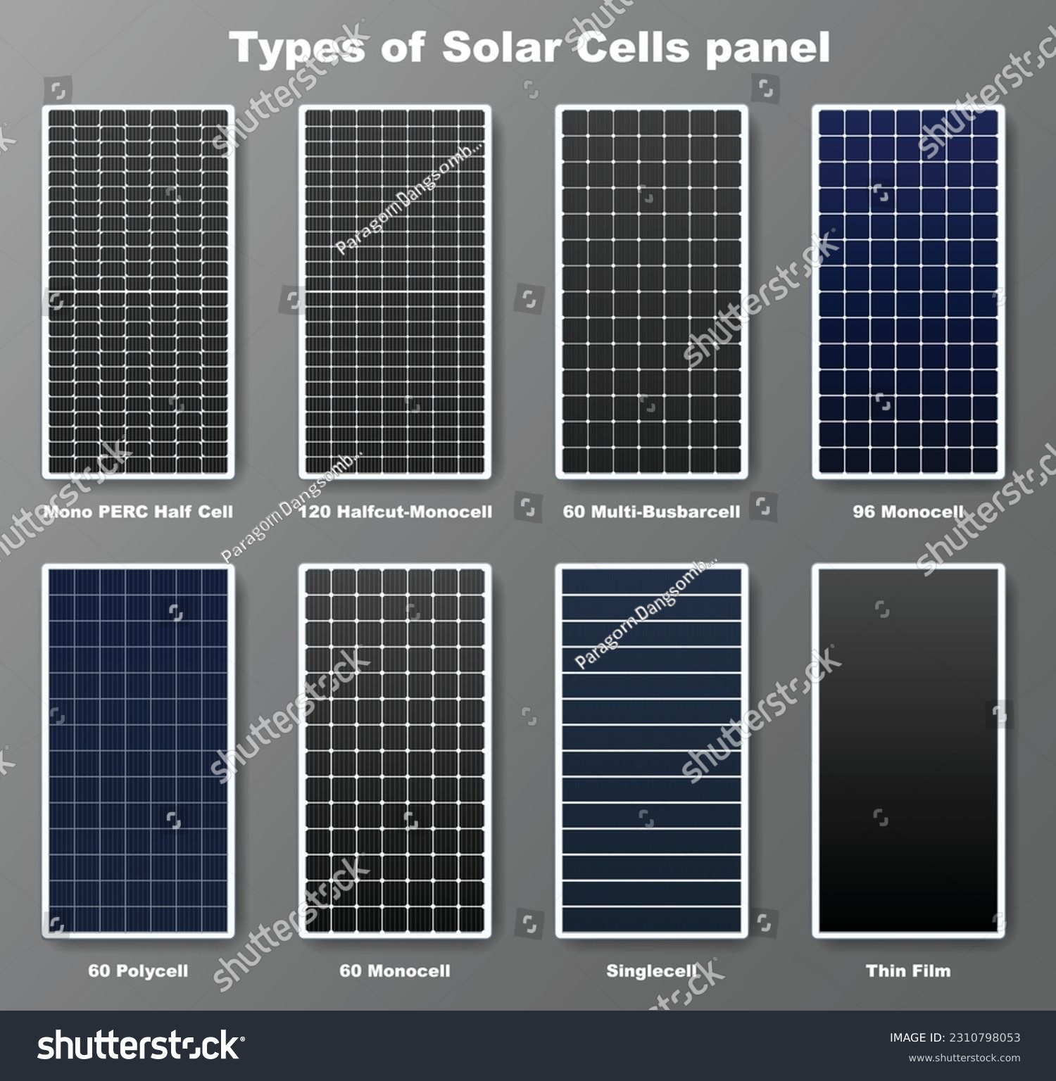 Types of Solar Cell Panels. Graphic vector #2310798053