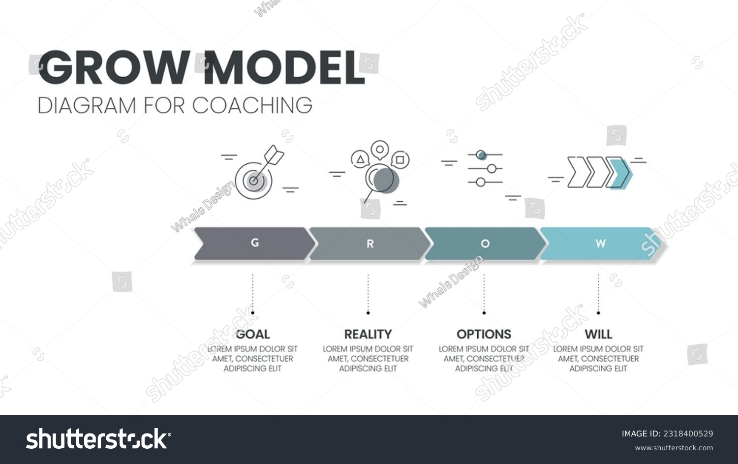 GROW Model diagram infographic template banner - Royalty Free Stock ...