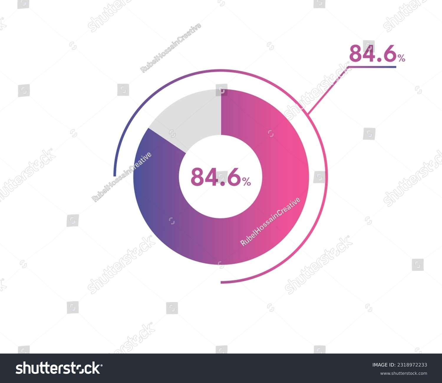 84.6 Percentage circle diagrams Infographics - Royalty Free Stock ...