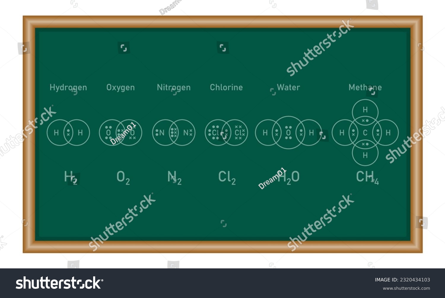 Dot and cross diagrams for simple covalent - Royalty Free Stock Vector ...