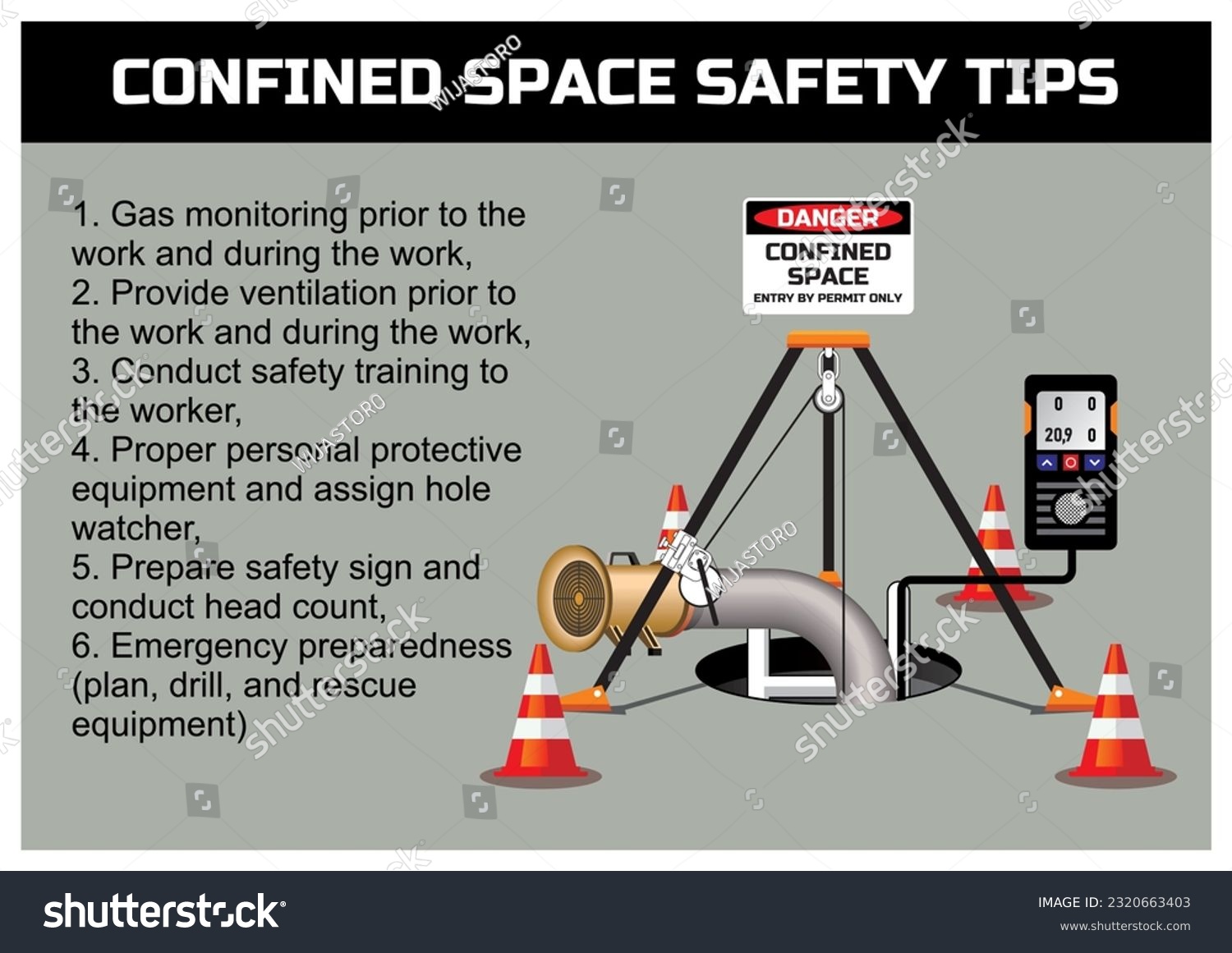 Confined space safety tips vector banner - Royalty Free Stock Vector ...