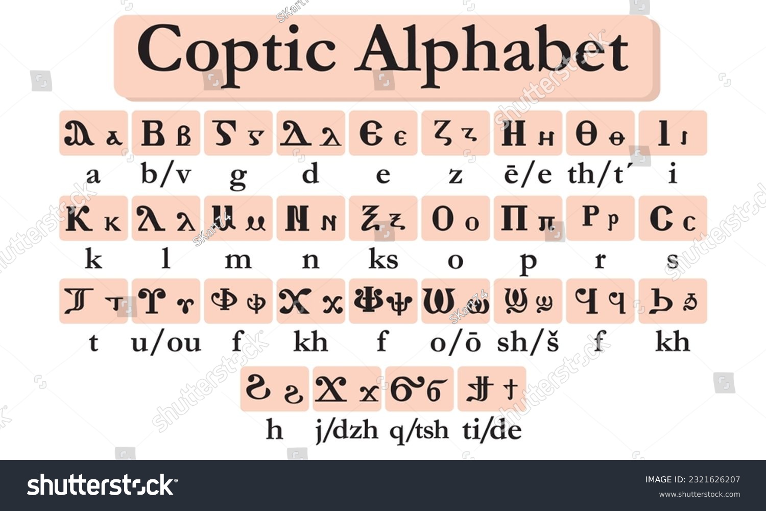 Coptic Alphabet Letters Vector Illustration - Royalty Free Stock Vector ...