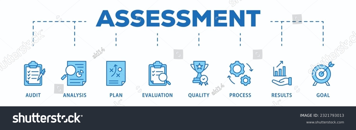 Assessment center banner web icon vector illustration concept for personal audit of human resources with icon of user candidate, recruit, competence, suitability, aptitudes, test and personality #2321793013