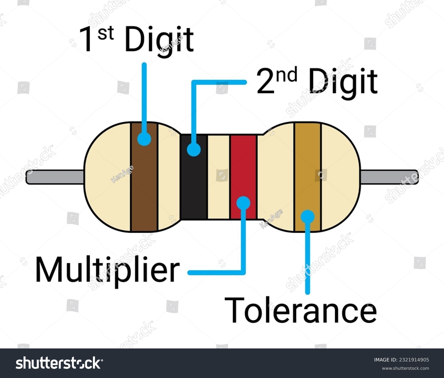 Four band Resistor color code. Electronic - Royalty Free Stock Vector ...