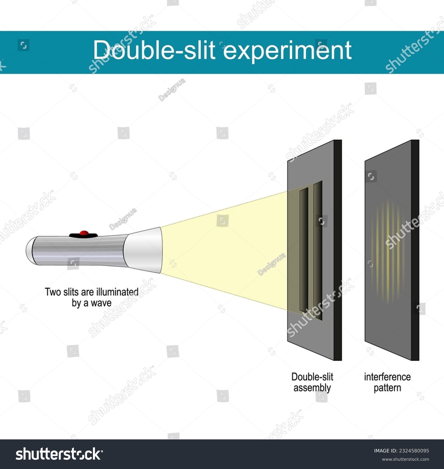 Double-slit experiment. Diffraction of light - Royalty Free Stock ...