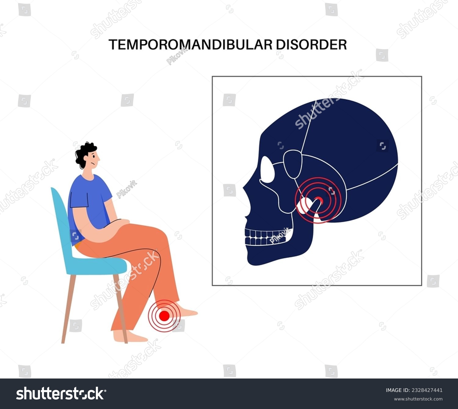 Temporomandibular joint disorder. TMD or TMJ - Royalty Free Stock ...