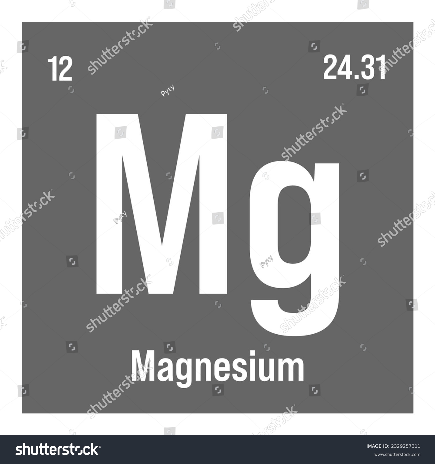 Magnesium, Mg, periodic table element with name, - Royalty Free Stock ...