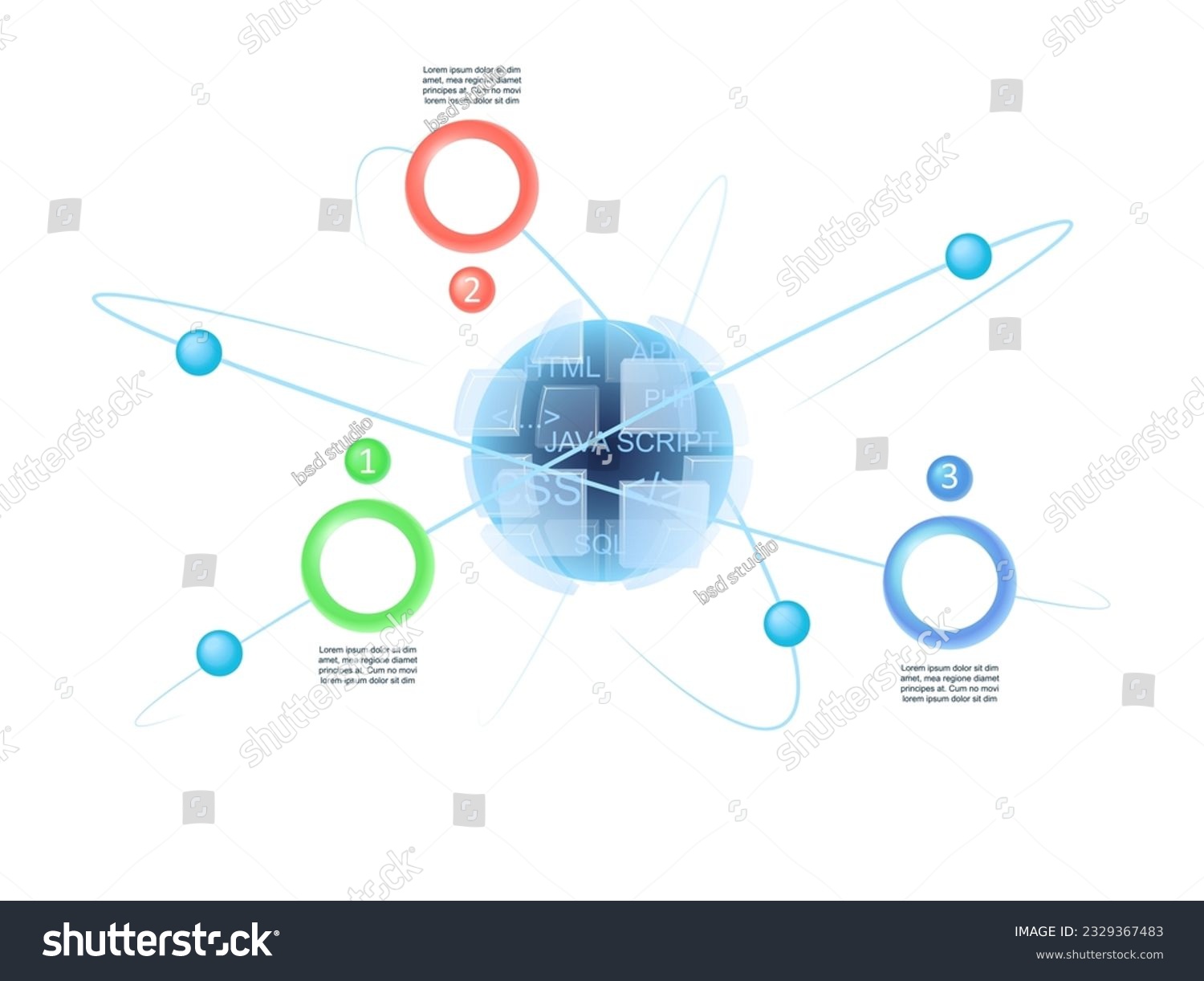 Client-side scripting infographic chart design - Royalty Free Stock ...