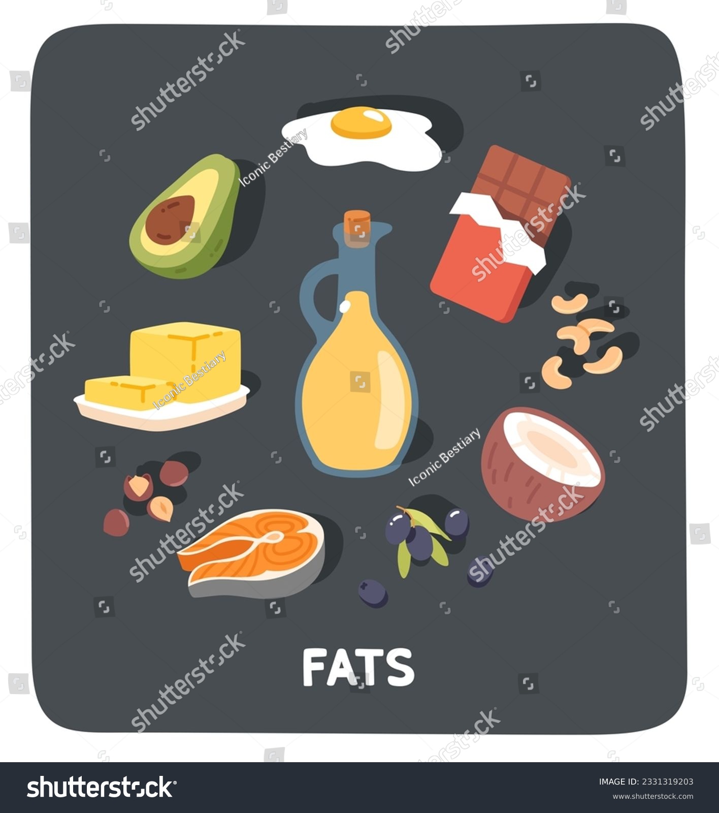 Fats food group with oil set sticker. Fish, - Royalty Free Stock Vector ...