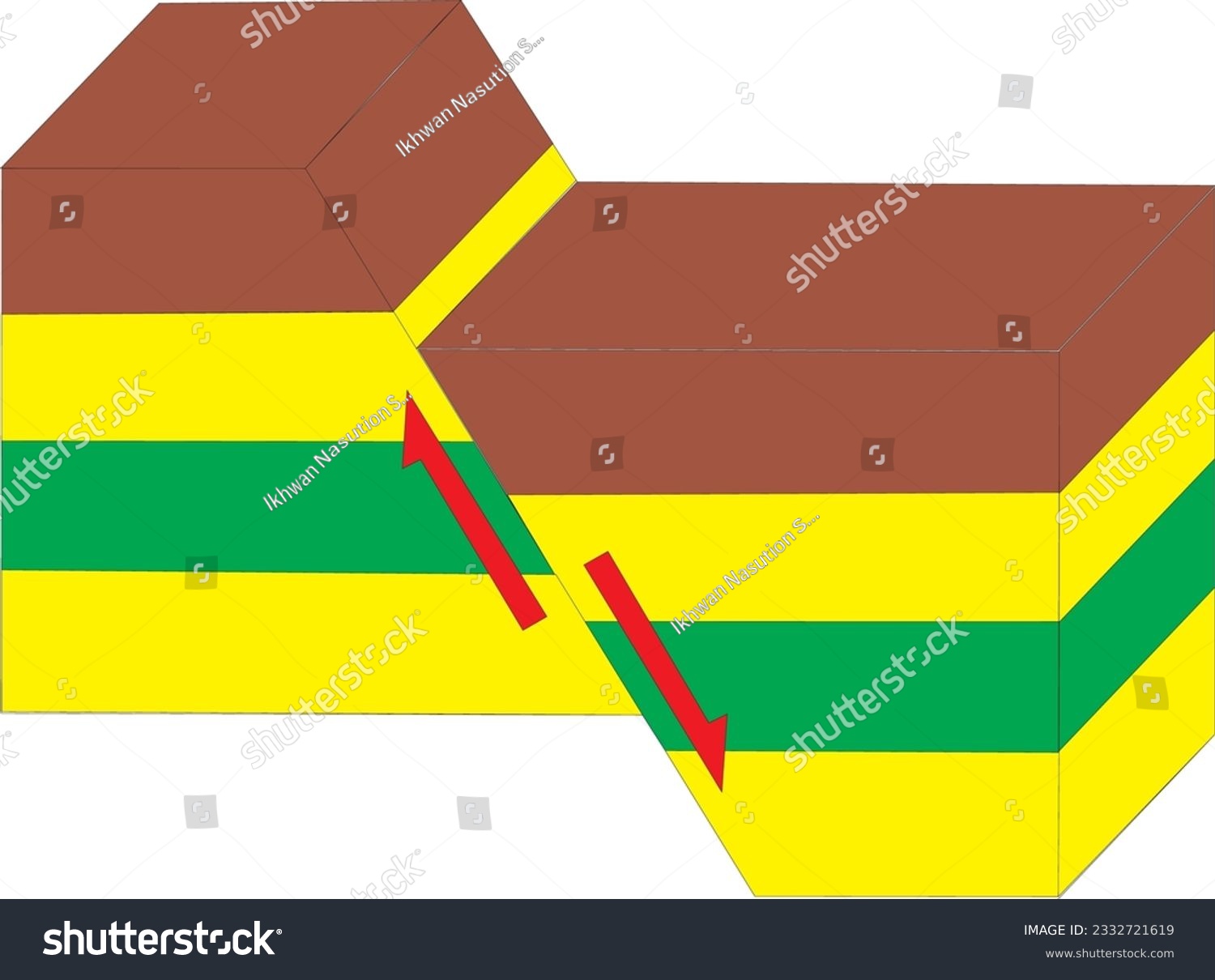 3d illustrations of normal faults. faults are - Royalty Free Stock ...