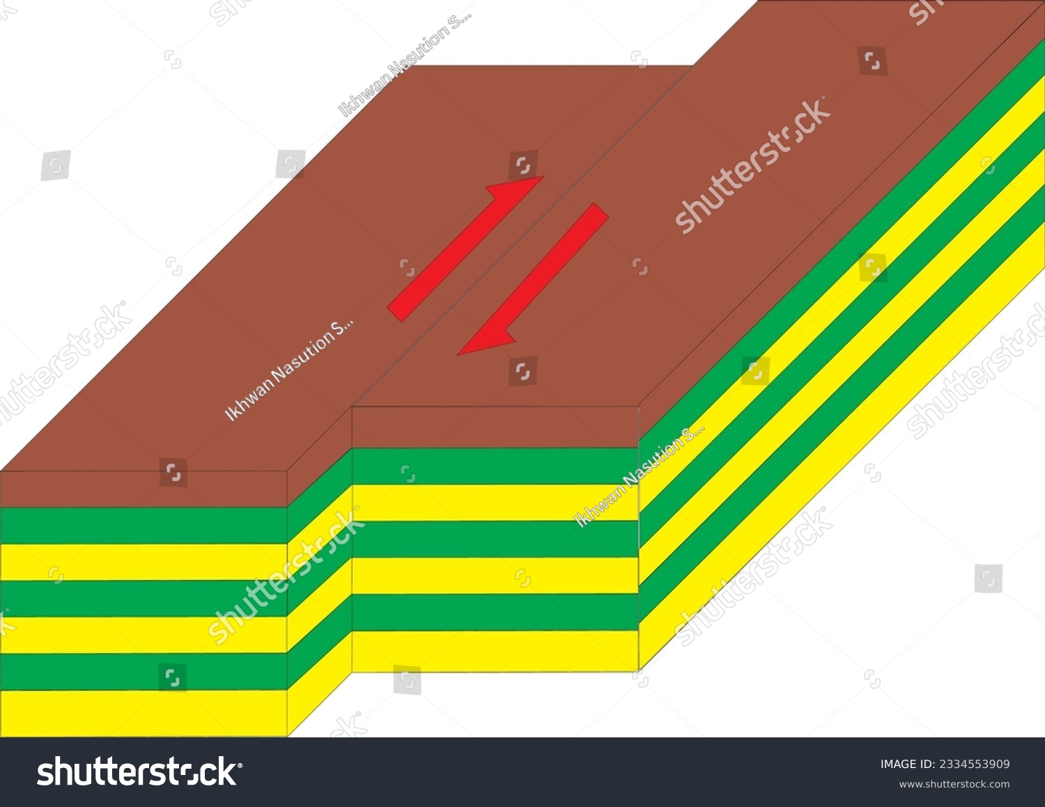 3d Illustrations Of Strike Slip Faults. Faults - Royalty Free Stock ...