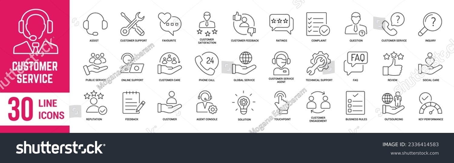 Customer Service editable stroke outline icons set. Support, customer service, assistance, feedback, help, technical support, help desk and customer satisfaction. Vector illustration. #2336414583