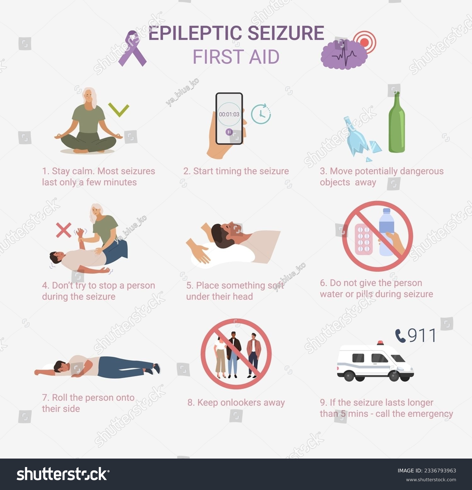 Epileptic Seizure First Aid. What To Do. - Royalty Free Stock Vector ...