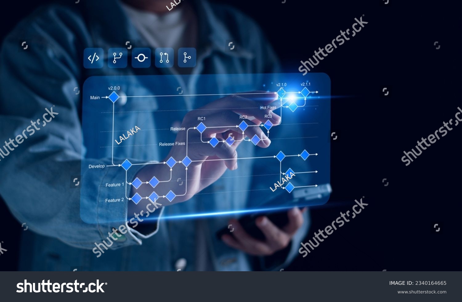 Software development flowchart diagram showing - Royalty Free Stock ...