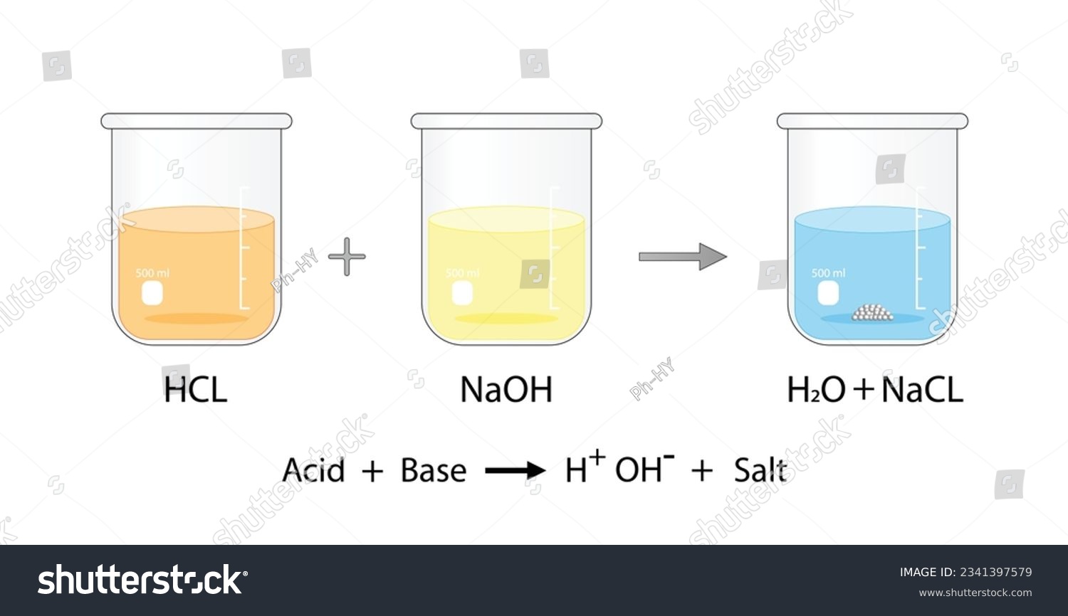 Acid base reaction. chemical reaction - Royalty Free Stock Vector ...