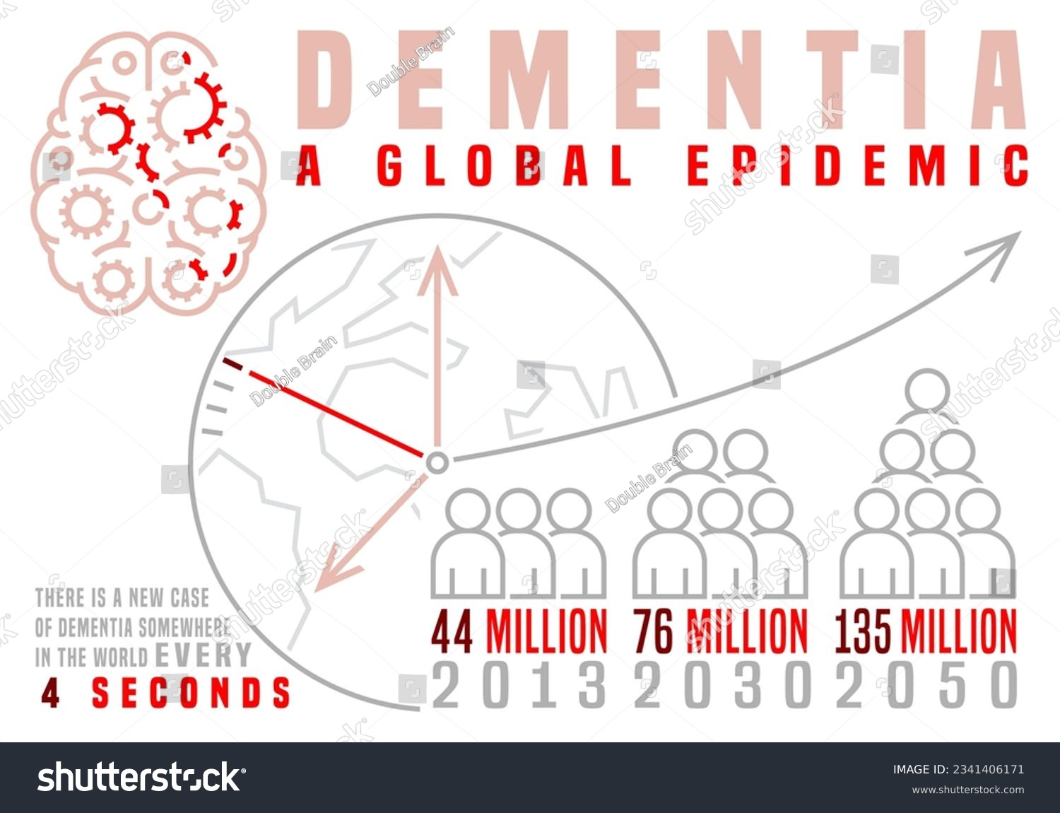 Vector dementia infographic in outline style. - Royalty Free Stock ...