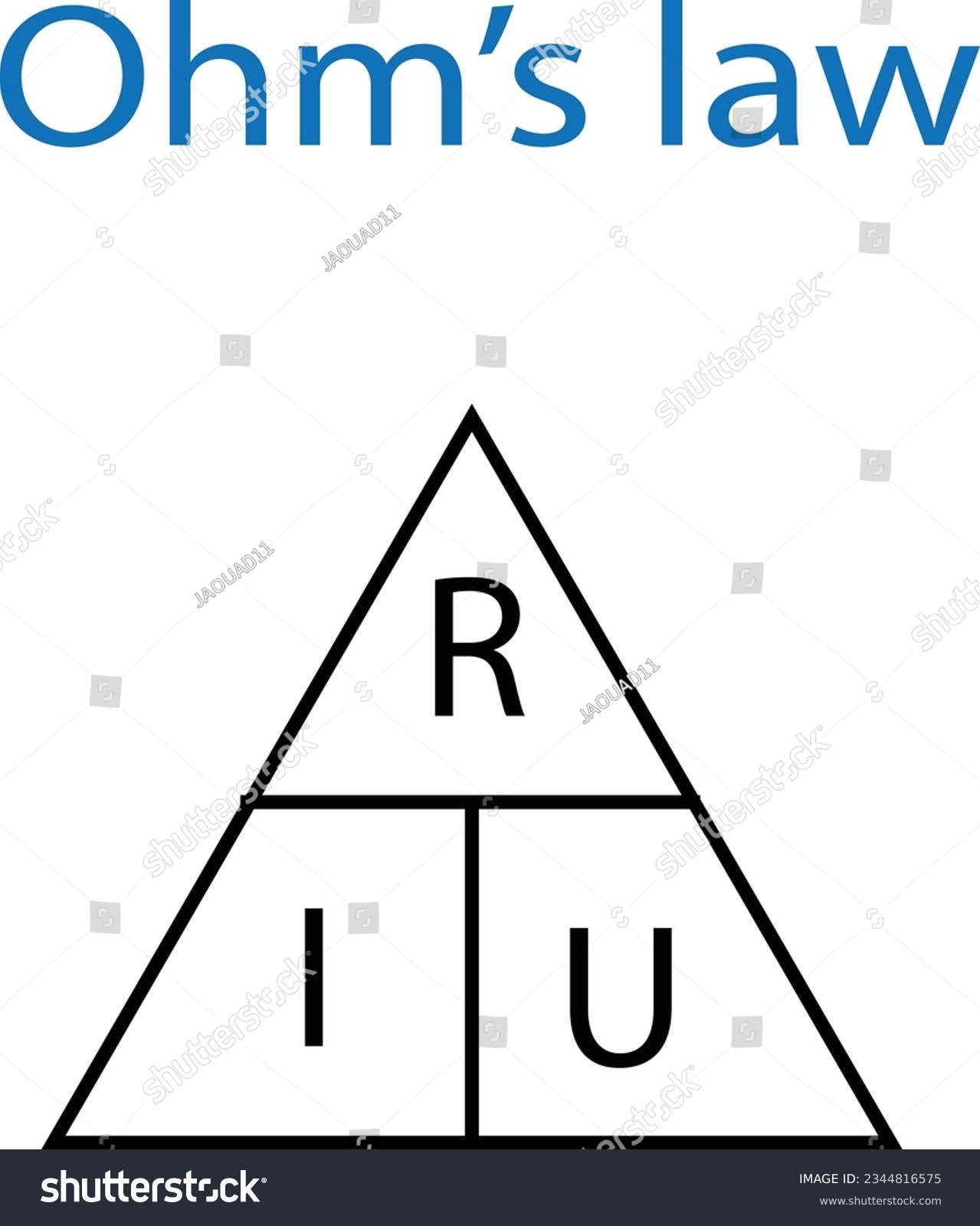 Ohms law states that electric current is - Royalty Free Stock Vector ...