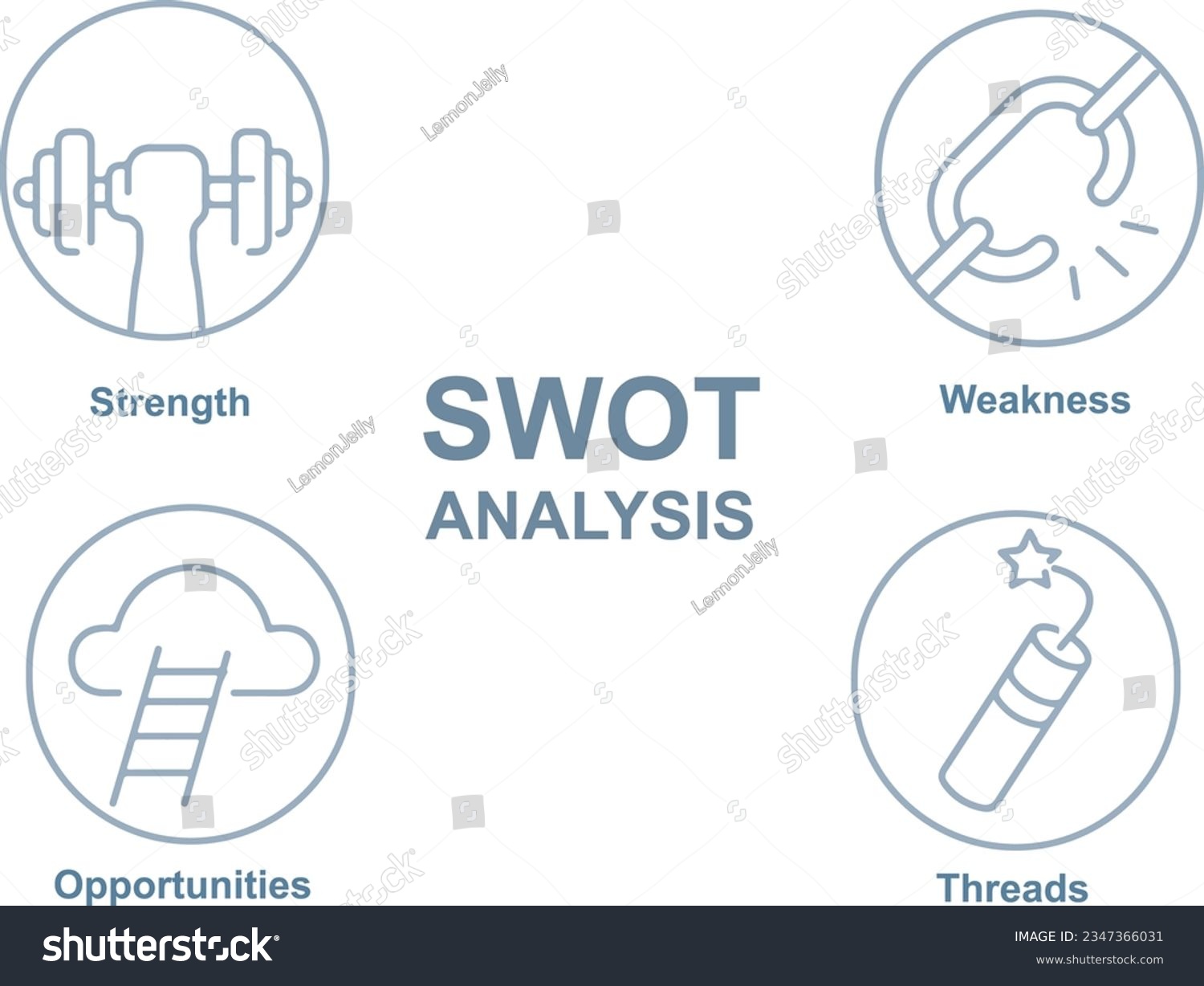 SWOT Analysis vector icons isolated on white - Royalty Free Stock ...