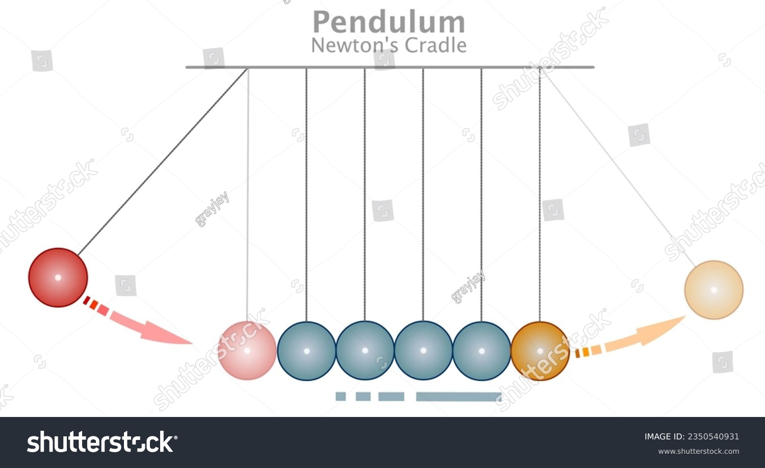 Newton's cradle. Pendulum loop movement. Newton - Royalty Free Stock ...