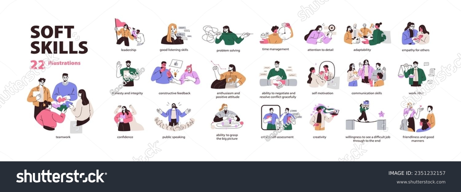 Soft skills for business, work, career. Personality abilities set. Communication, empathy, time-management, leadership, teamwork, problem solving. Flat vector illustration isolated on white background #2351232157