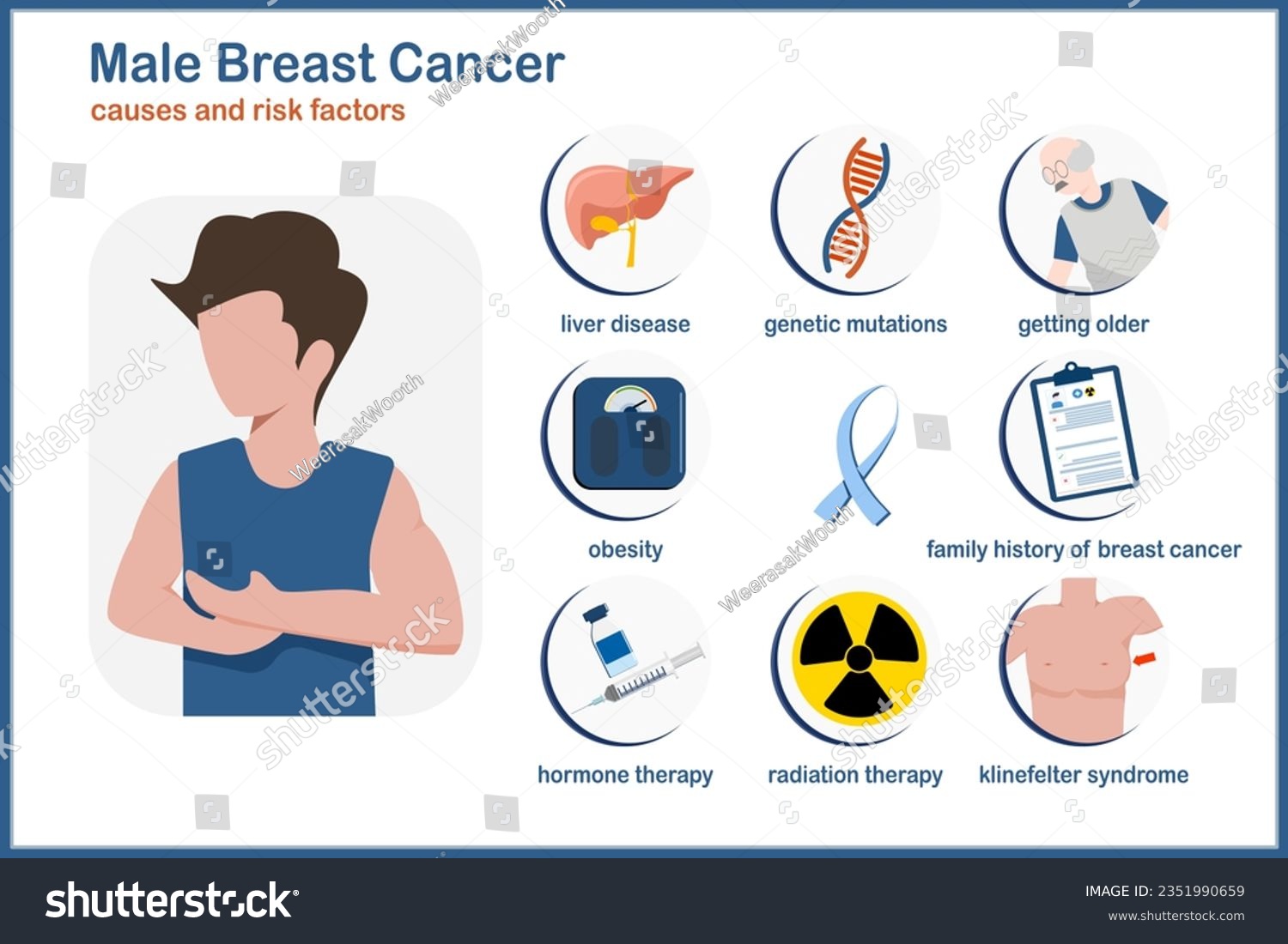 Medical Illustration Vector Infographic Causes Royalty Free Stock