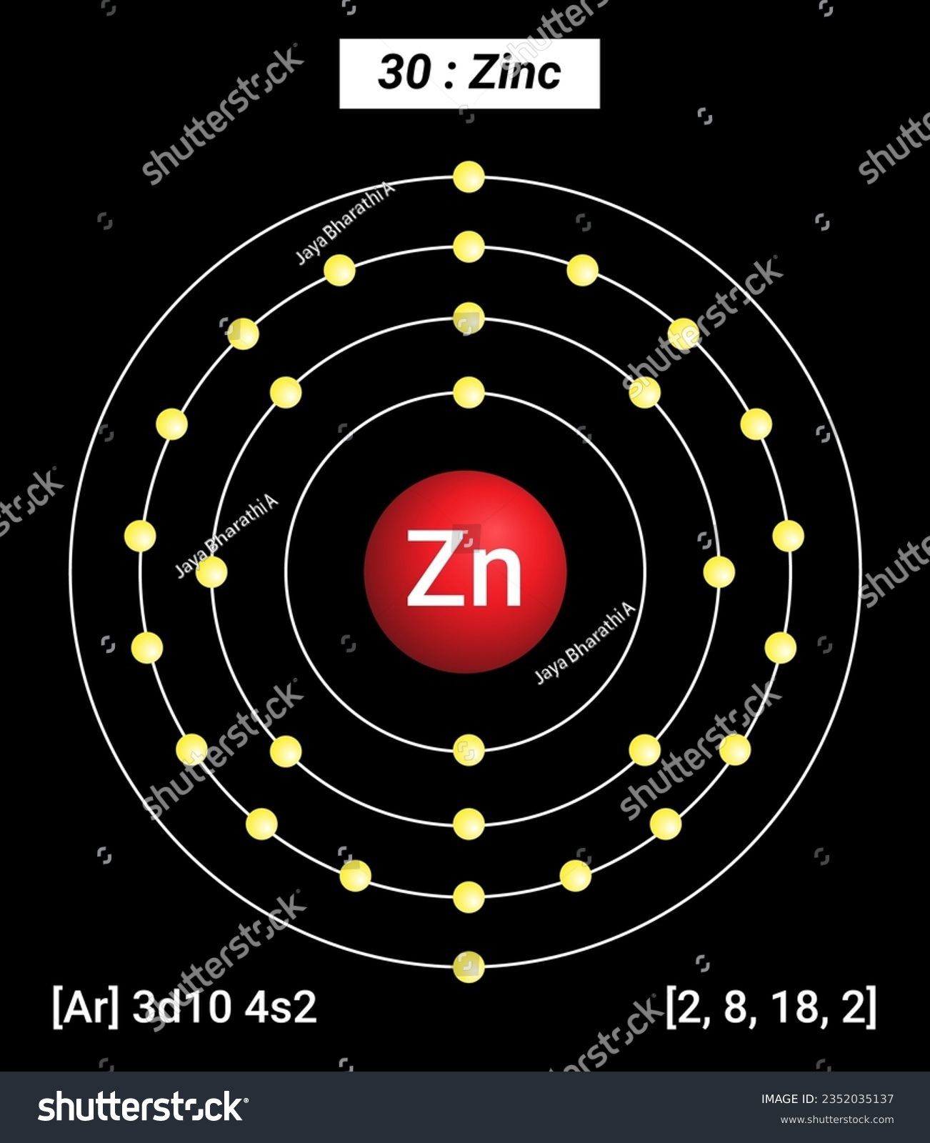 Zn Zinc, Periodic Table of the Elements, Shell - Royalty Free Stock ...