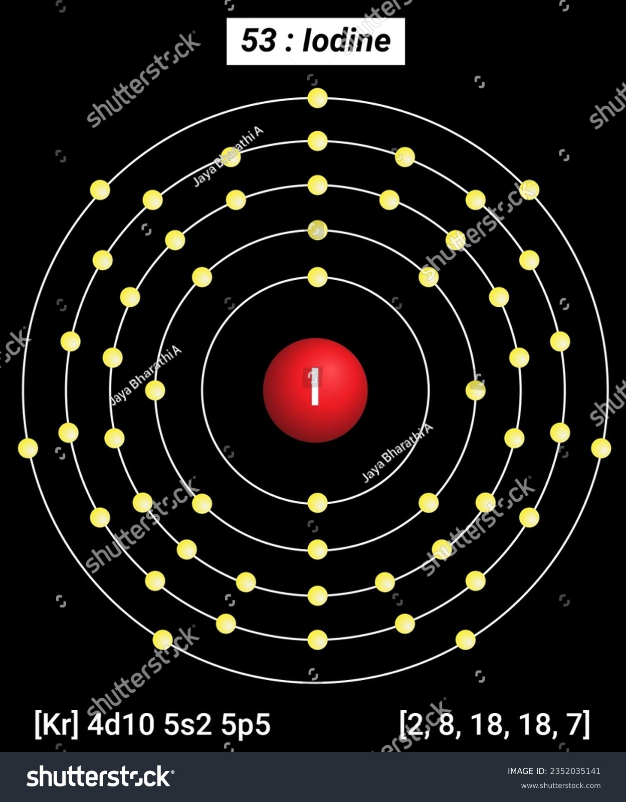 I Iodine, Periodic Table of the Elements, Shell - Royalty Free Stock ...