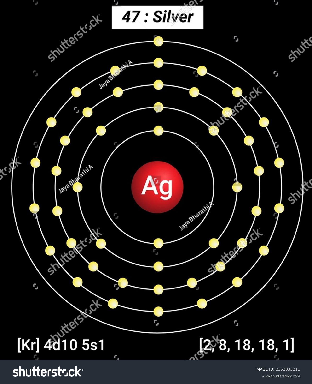 Periodic Table of the Elements, Shell Structure - Royalty Free Stock ...