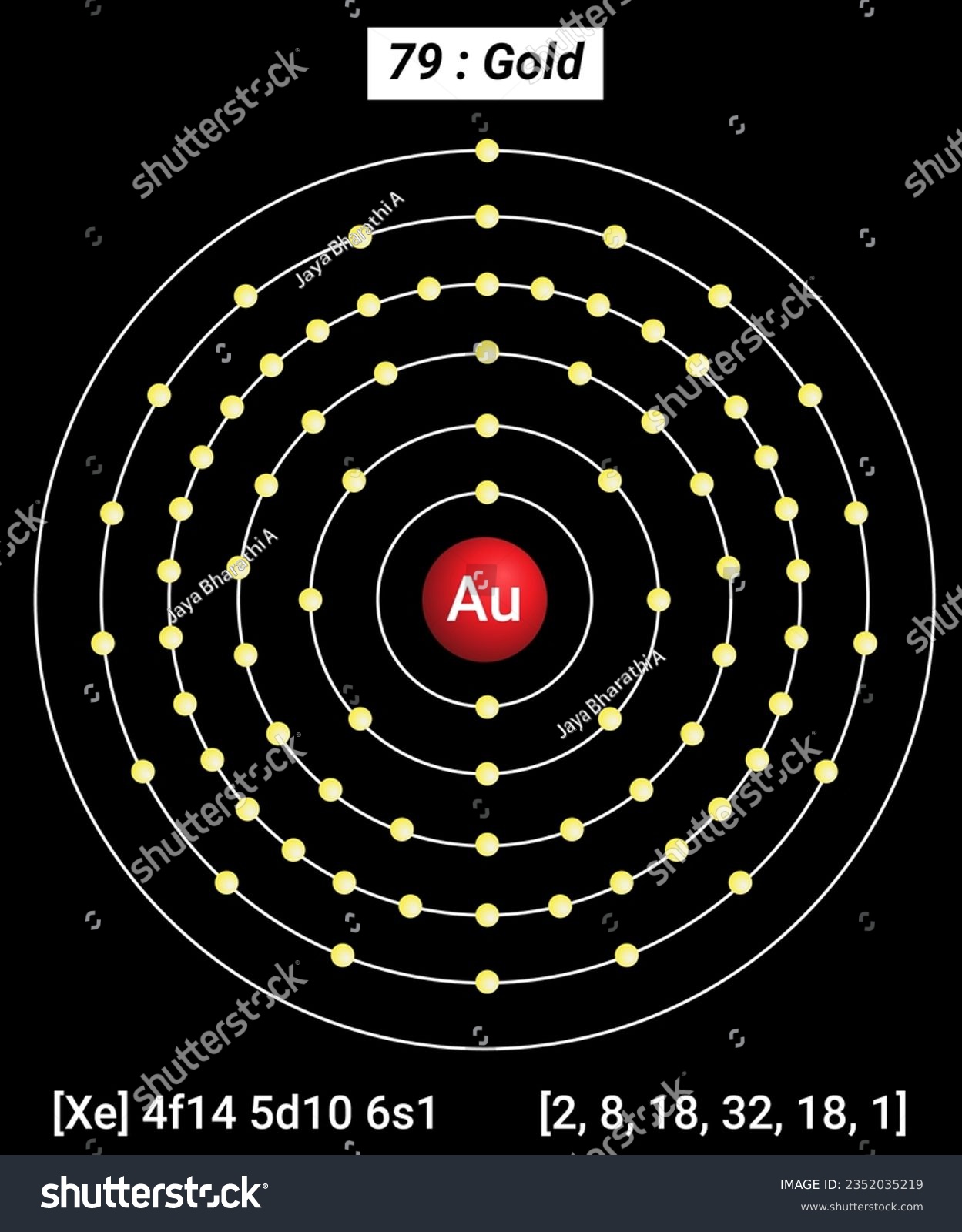 Periodic Table of the Elements, Shell Structure - Royalty Free Stock ...