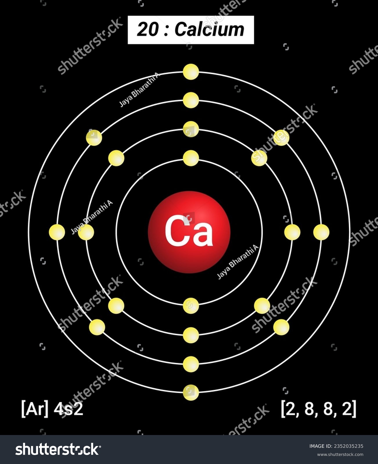 Periodic Table of the Elements, Shell Structure - Royalty Free Stock ...