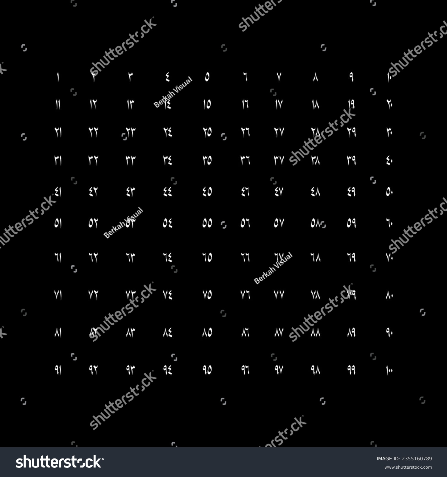 Arabic Numerals, Number 1 until 100, can use for - Royalty Free Stock ...