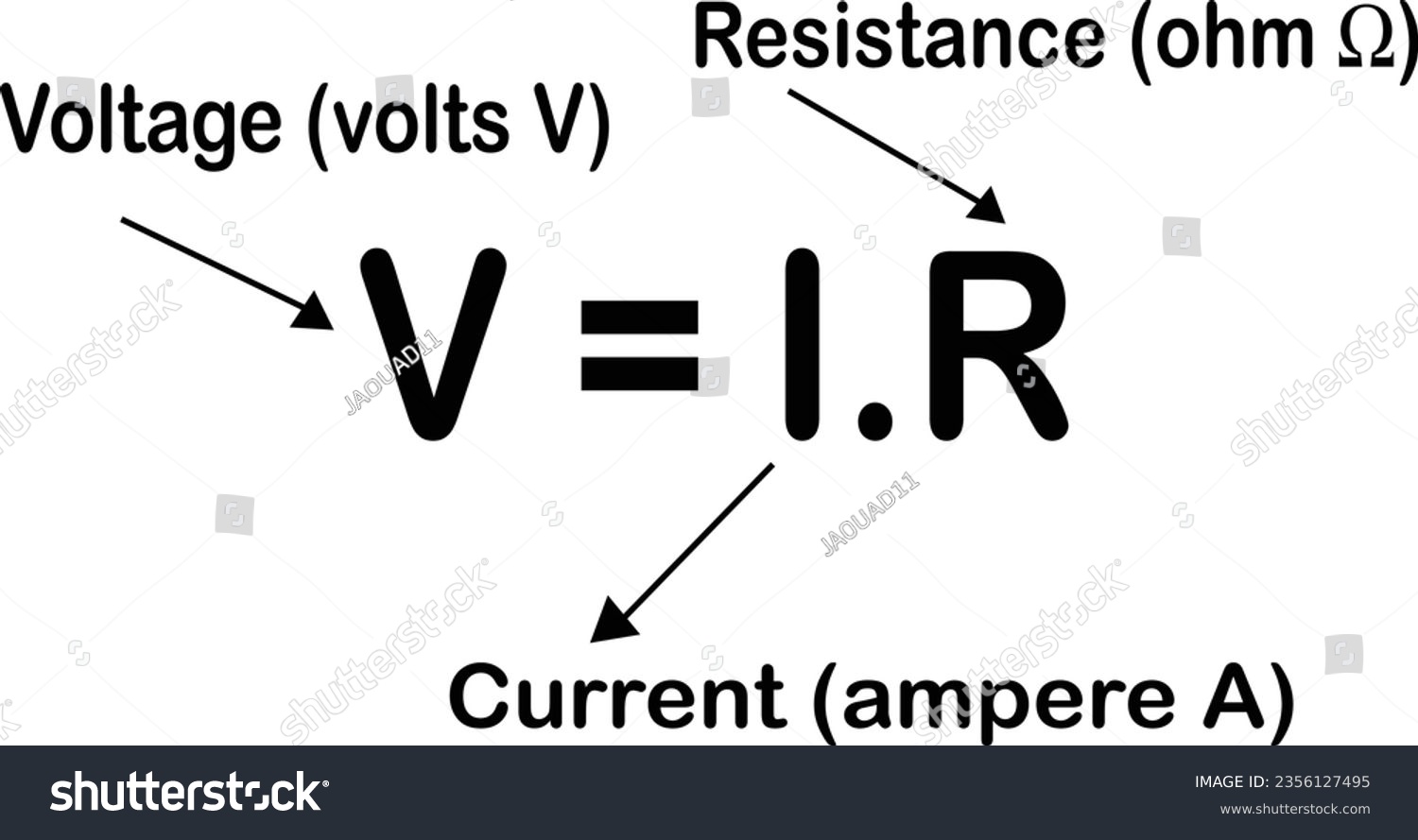 Ohms Law States That Electric Current Is Royalty Free Stock Vector 2356127495 5223