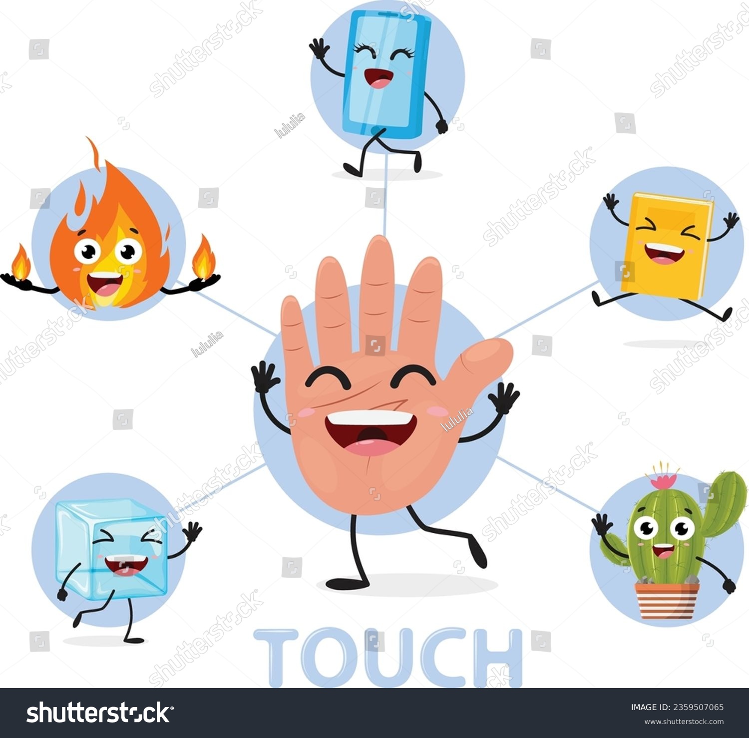 Touch sense organs chart cartoon character - Royalty Free Stock Vector ...